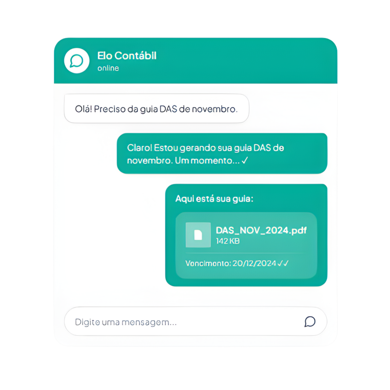 Dashboard da plataforma Elo Capital